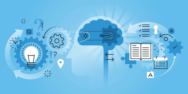 website design process