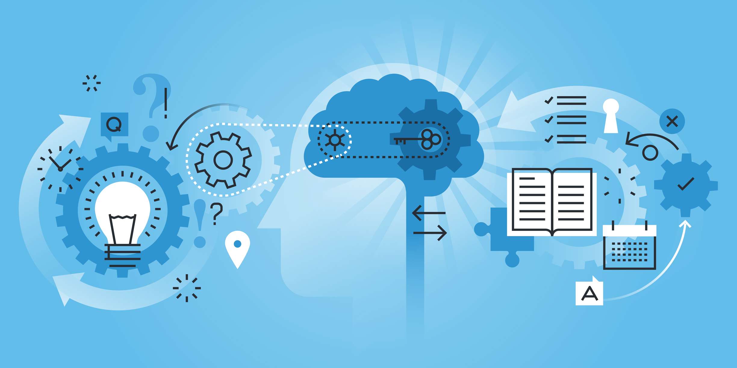 website design process